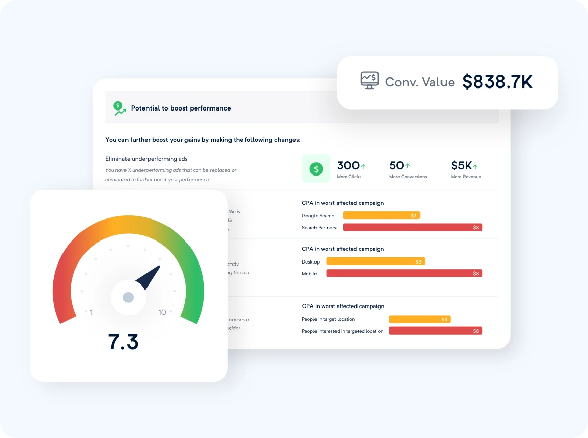 ClickAI Dashboard Analytics